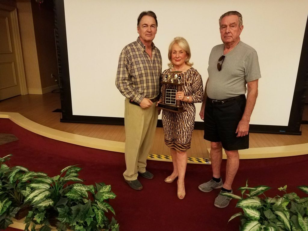 Tournament winners, March 2017