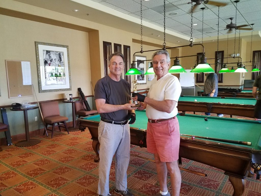 Tournament winners, April 2017